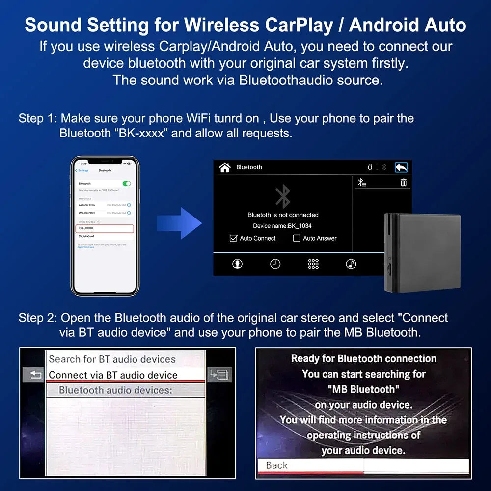 Kabelloser CarPlay Decoder für Mercedes Benz – SwissGlanzGarage Autopflege Schweiz