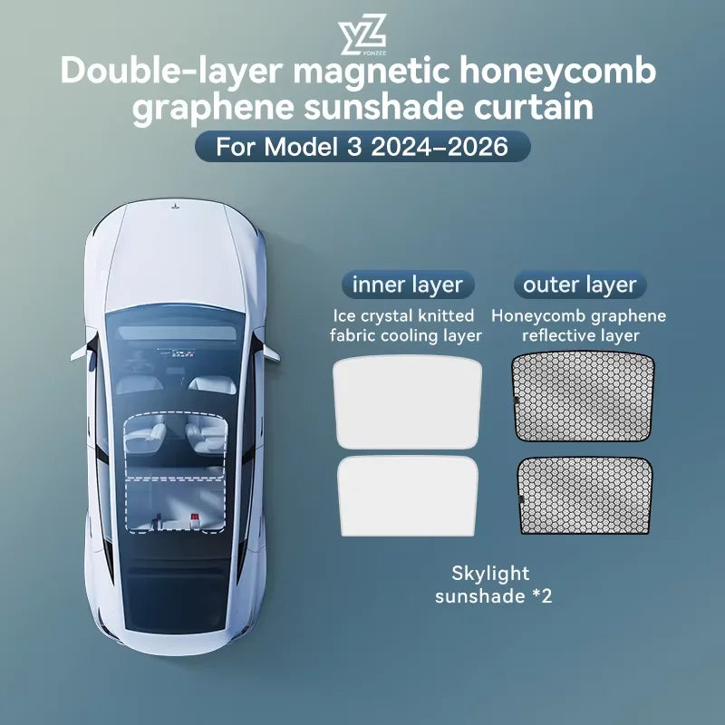 Sonnenschutz für Tesla Model 3 Y 2025-2026