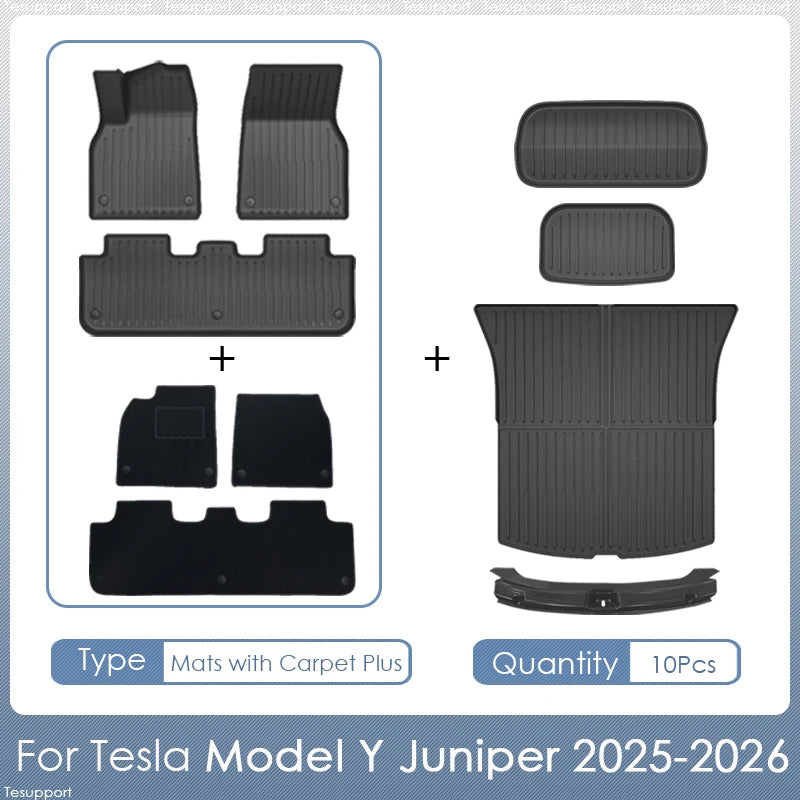 TPE Kofferraummatte für Tesla Model Y