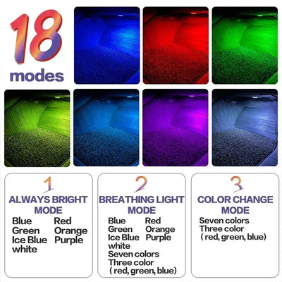 LED-Fussraum-Beleuchtung RGB-Innenraum-Lampe – SwissGlanzGarage Autopflege Schweiz