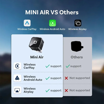 OTTOCAST MINI AIR Cube 4.0 Kabellos CarPlay Adapter – SwissGlanzGarage Autopflege Schweiz