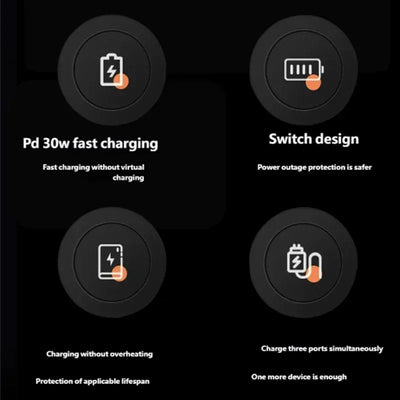 QC 3.0 PD30W Dual USB Schnellladegerät – SwissGlanzGarage Autopflege Schweiz
