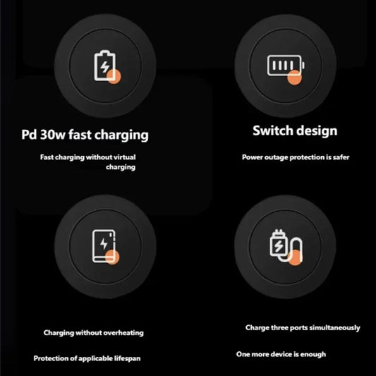 QC 3.0 PD30W Dual USB Schnellladegerät – SwissGlanzGarage Autopflege Schweiz