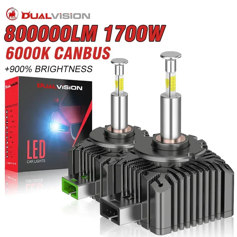 D3S D1S LED Scheinwerfer 800000LM 1700W Canbus – SwissGlanzGarage Autopflege Schweiz