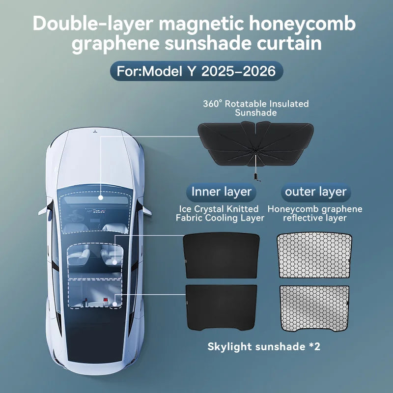Sonnenschutz für Tesla Model 3 Y 2025-2026