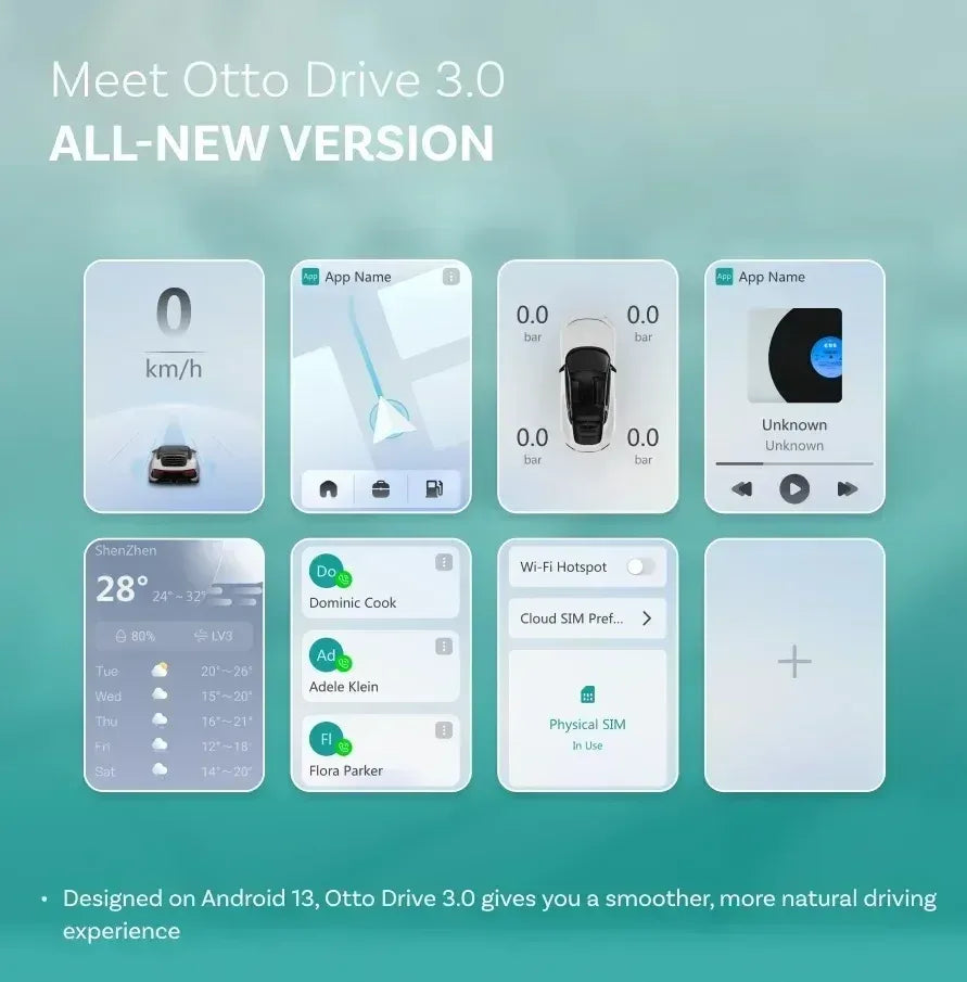 Ottocast OttoAibox P3 Pro AI Box – SwissGlanzGarage Autopflege Schweiz