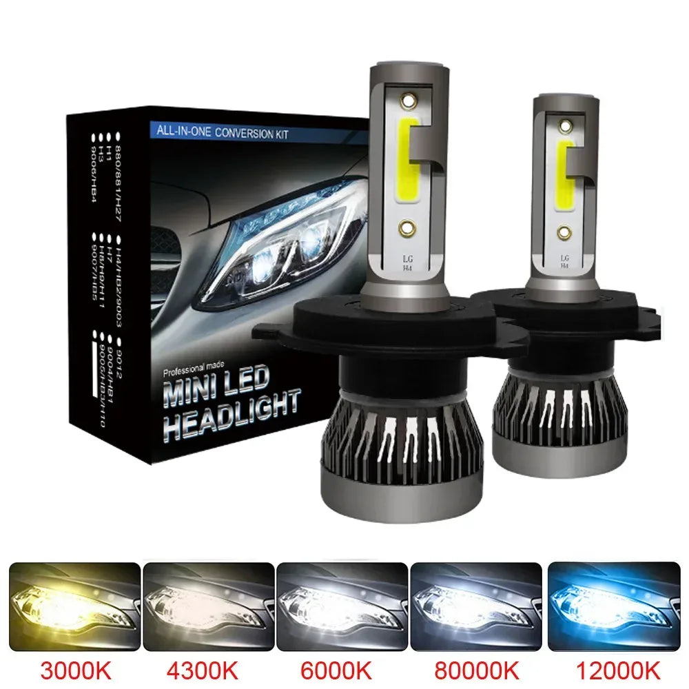 LED H4/H7 Autoscheinwerfer Birne H1/H8/H11 – SwissGlanzGarage Autopflege Schweiz