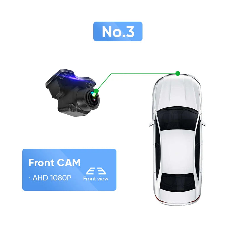 Ainavi Rückfahrkamera AHD 1080P wasserdicht 120°