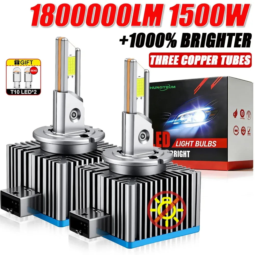 D1S D3S D2S LED Scheinwerferbirnen Set – SwissGlanzGarage Autopflege Schweiz