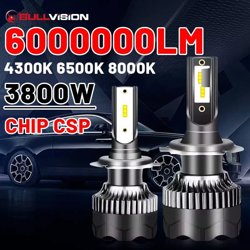 Dualvision H4 LED Scheinwerfer 3800W – SwissGlanzGarage Autopflege Schweiz