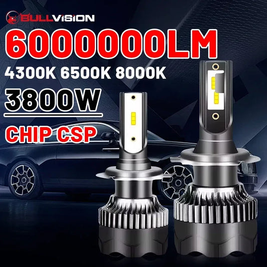 Dualvision H4 LED Scheinwerfer 3800W – SwissGlanzGarage Autopflege Schweiz