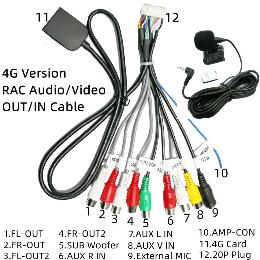 RAC Audio/Video OUT/IN Kabel Set