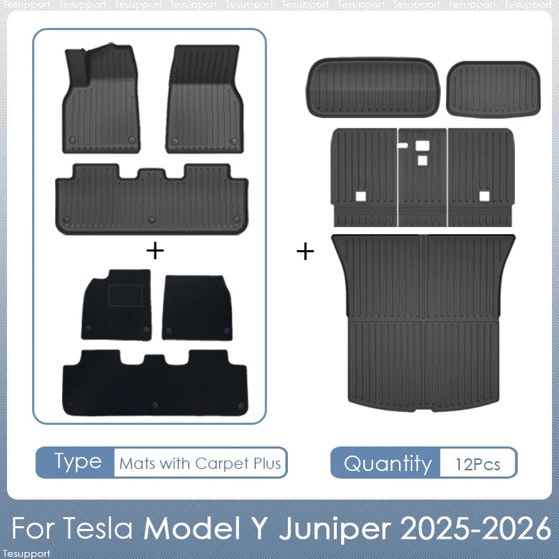 TPE Kofferraummatte für Tesla Model Y