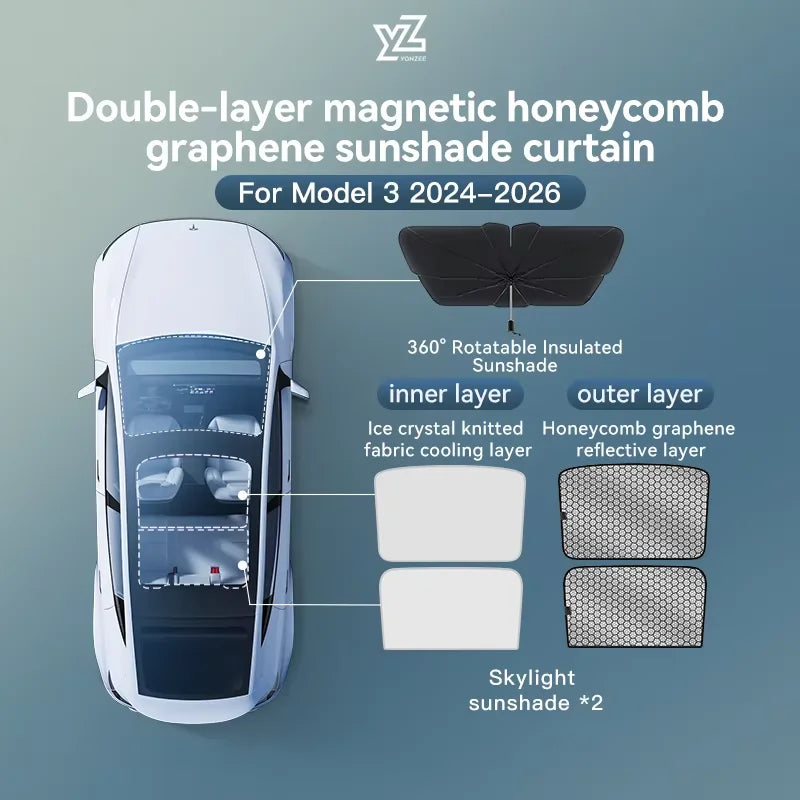 Sonnenschutz für Tesla Model 3 Y 2025-2026