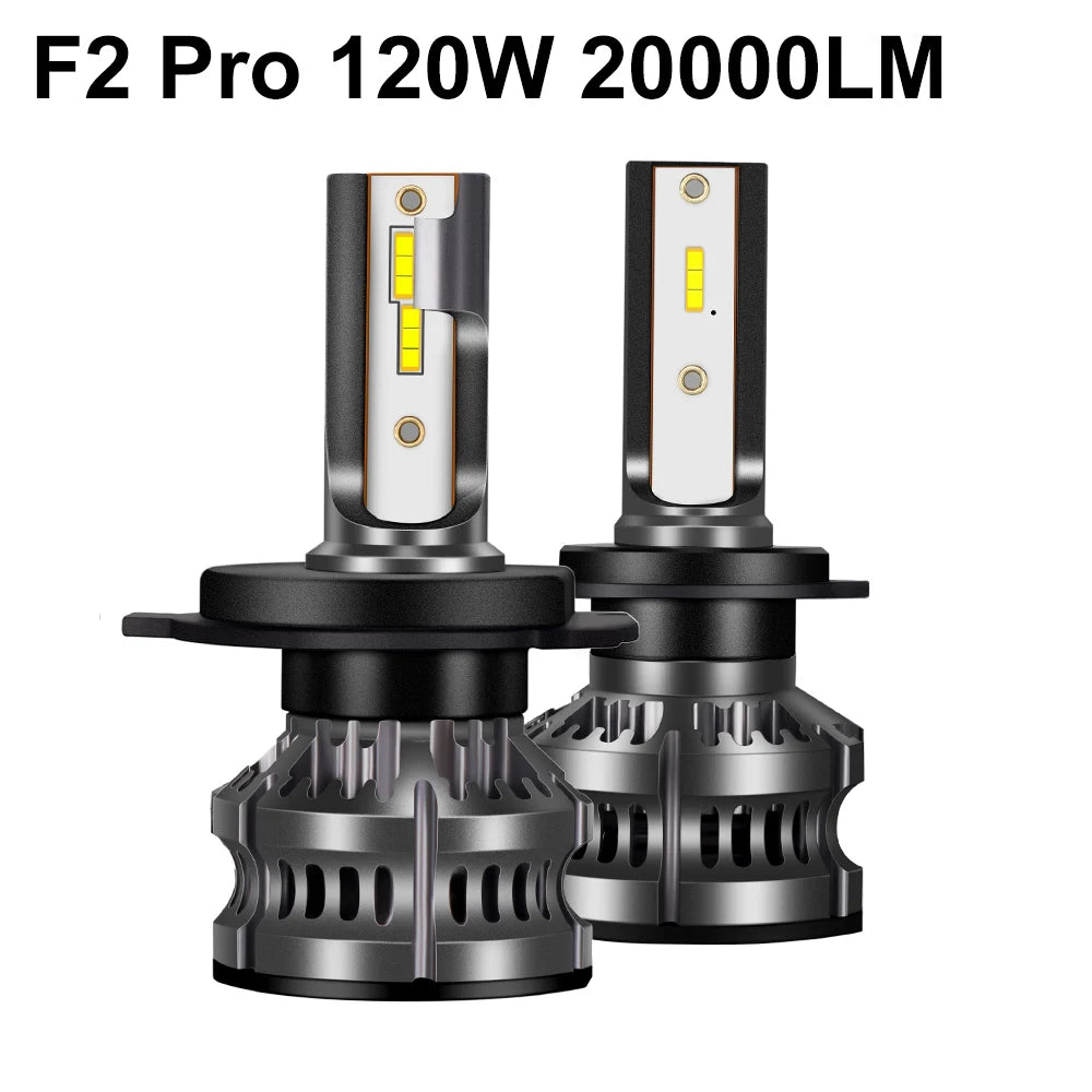 YHKOMS 80W 14000LM H4 H7 H1 LED Scheinwerfer