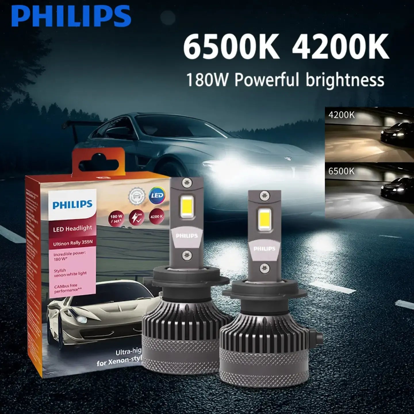 Philips LED Scheinwerfer Ultinon Rally 180W – SwissGlanzGarage Autopflege Schweiz