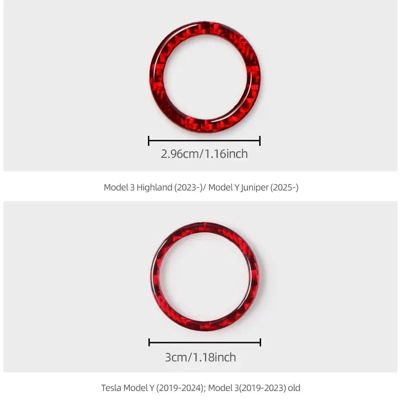 Carbon-Faser Kofferraum-Schalter-Ring für Tesla – SwissGlanzGarage Autopflege Schweiz