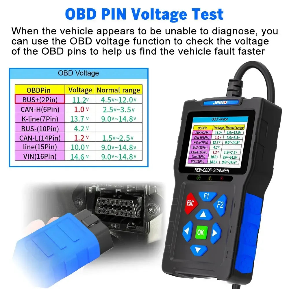 OBD2-Diagnosegerät für Yamaha & Honda – SwissGlanzGarage Autopflege Schweiz