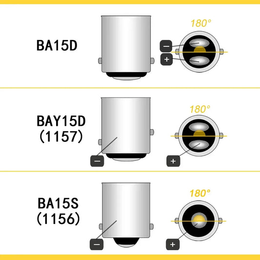 1156 BA15S LED 6V 12V 24V 48V P21W 1157 BAY15D – SwissGlanzGarage Autopflege Schweiz