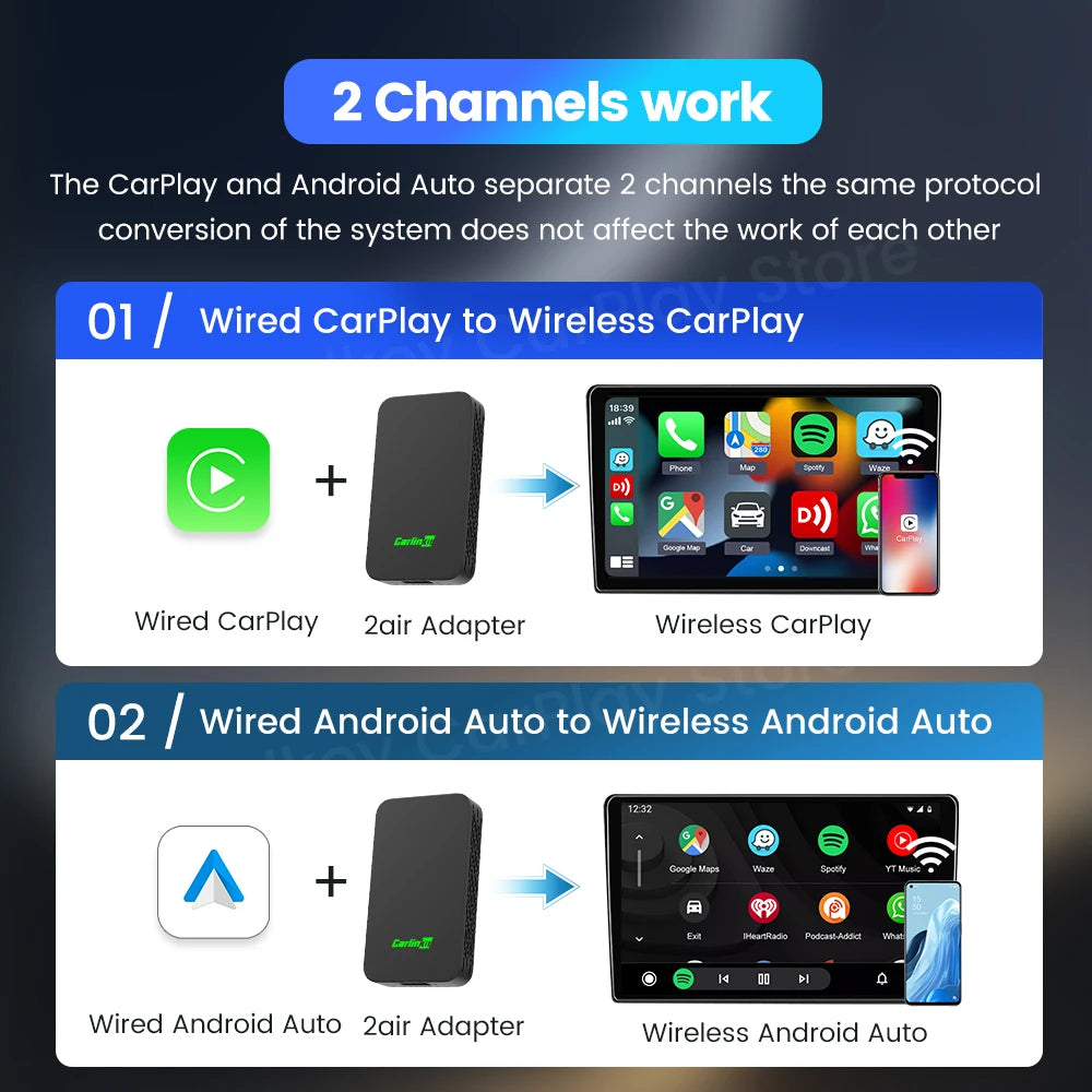 CarlinKit 5.0 Kabellos CarPlay Adapter – SwissGlanzGarage Ansicht 5