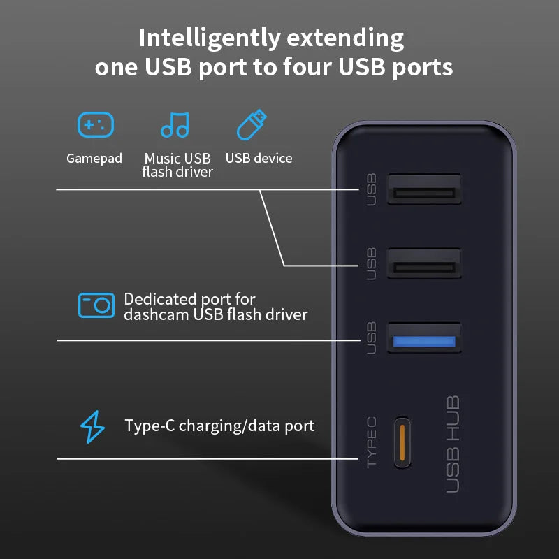 4-in-1 USB Hub für Tesla Model 3/Y – SwissGlanzGarage Ansicht 2