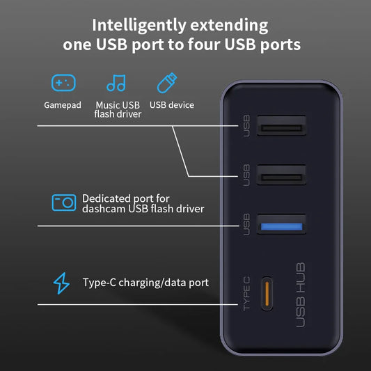 4-in-1 USB Hub für Tesla Model 3/Y – SwissGlanzGarage Ansicht 2