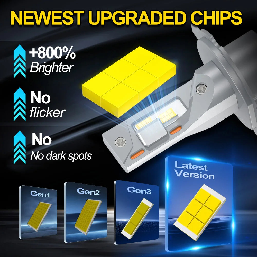 LED Mini USB Touch Auto Innenraumlampe 300 W – SwissGlanzGarage Ansicht 3