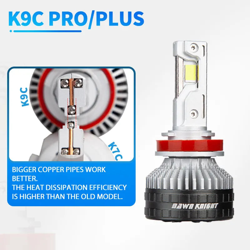 DAWNKNIGHT K9C Pro H7 H4 H11 LED Lampe – SwissGlanzGarage Ansicht 5