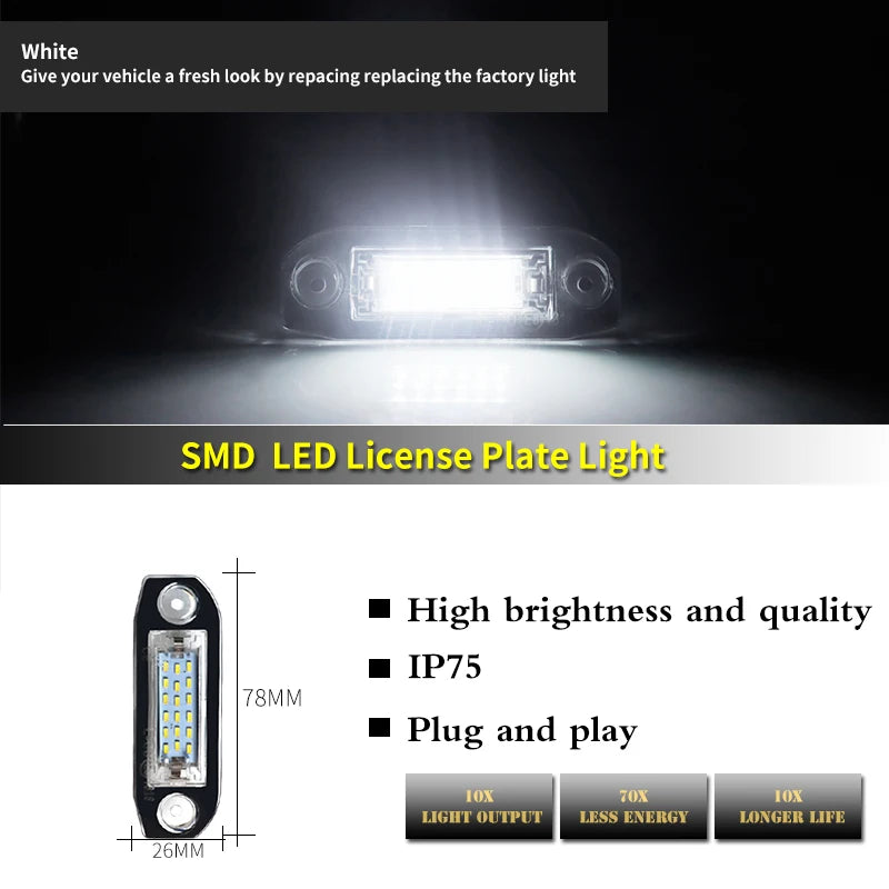 Weisse LED Kennzeichenbeleuchtung für Volvo S80 – SwissGlanzGarage Ansicht 3