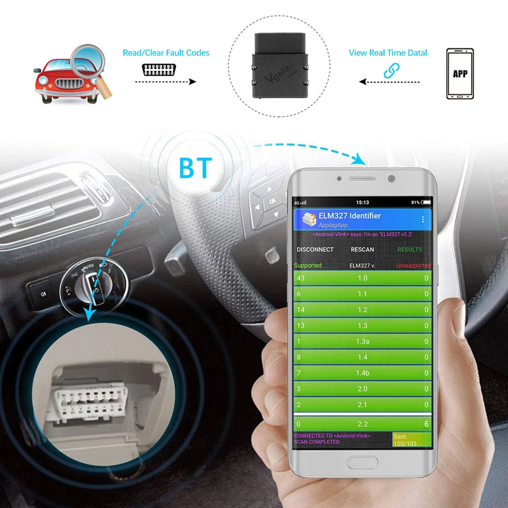 Vgate vLinker MC+ ELM327 OBD2 Bluetooth Diagnosegerät – SwissGlanzGarage Ansicht 4