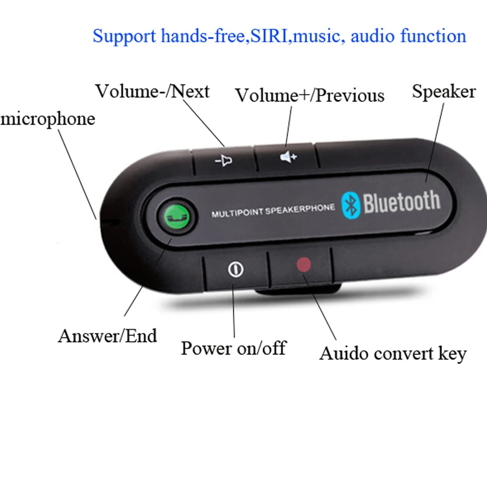 Kabelloses Auto Bluetooth Kit für Sonnenblende – SwissGlanzGarage Ansicht 5