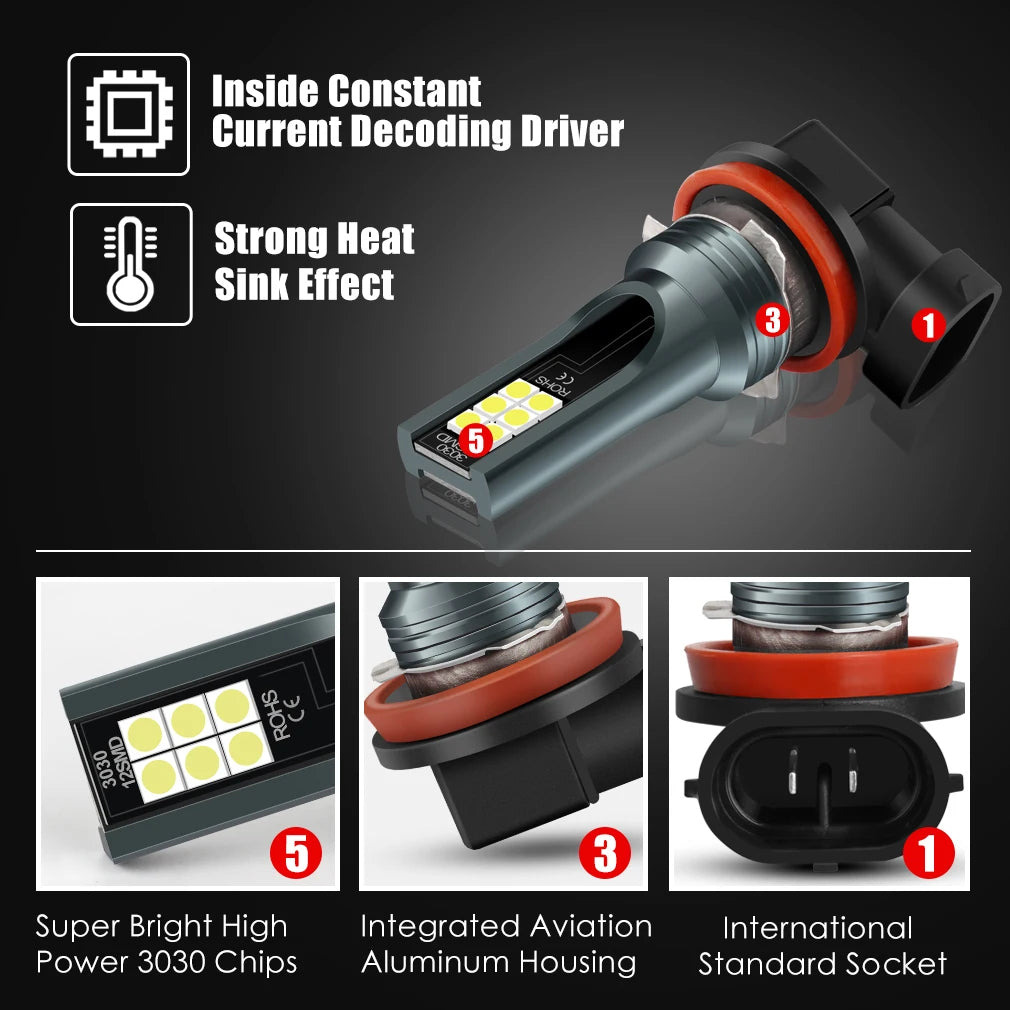 H8 H11 H16 LED Lampe Set Super Hell – SwissGlanzGarage Ansicht 3