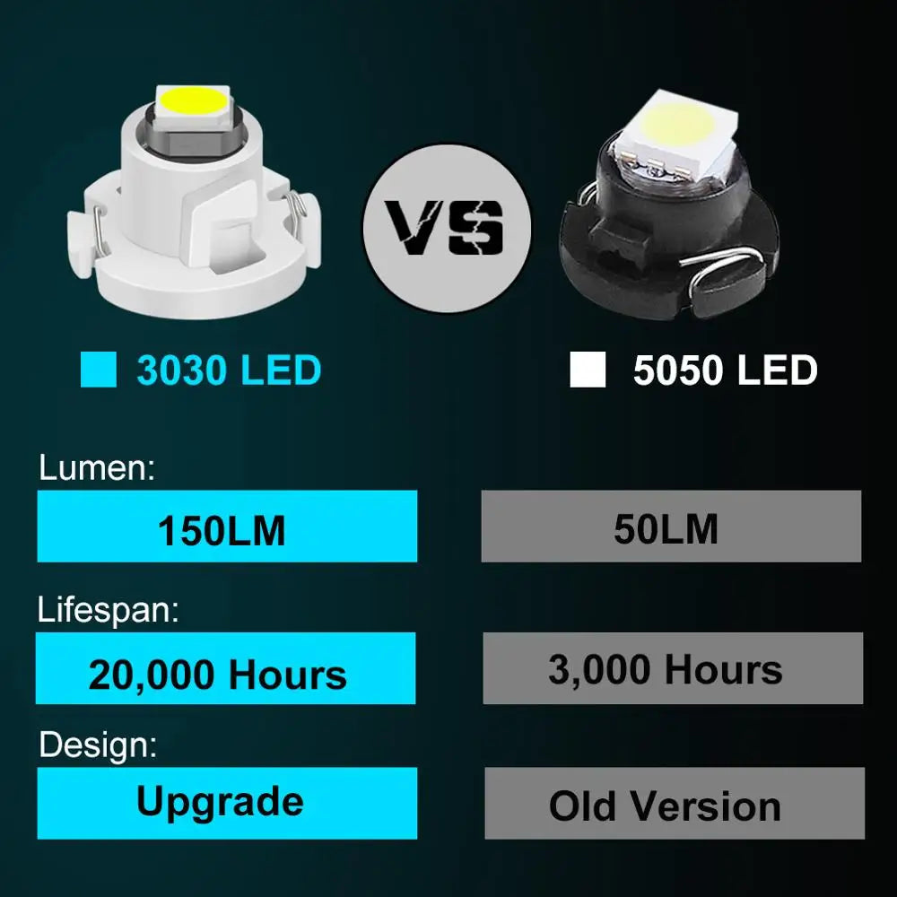 T3 T4.2 T4.7 LED Birne Canbus Auto-Innenraumbeleuchtung – SwissGlanzGarage Ansicht 4