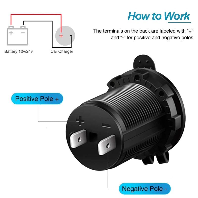 Auto Cigarette Lighter Socket 12V-24V Wasserdicht Plug – SwissGlanzGarage Ansicht 5