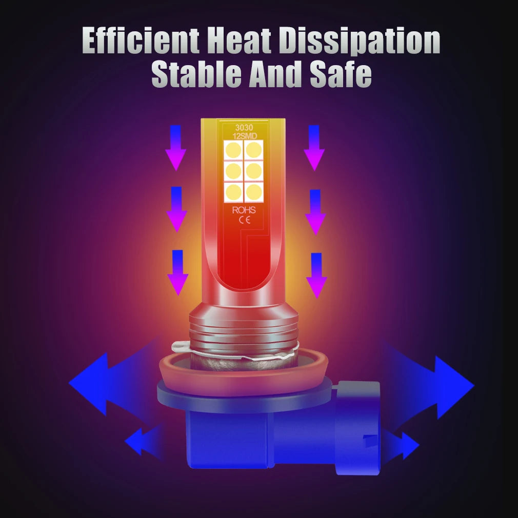 H8 H11 H16 LED Lampe Set Super Hell – SwissGlanzGarage Ansicht 4