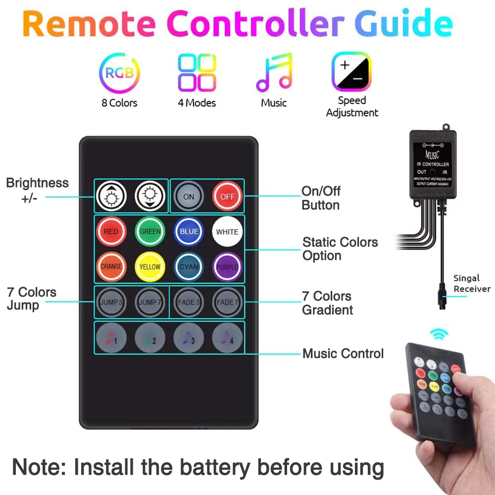 LED RGB Auto Innen Atmosphäre Lampe Fußraum Streifen Licht USB Auto