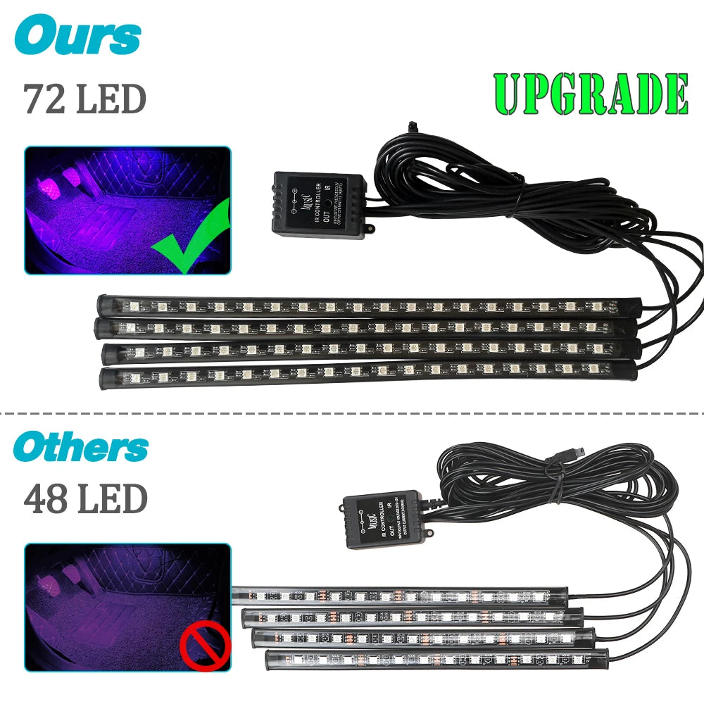 LED RGB Auto Innen Atmosphäre Lampe Fußraum Streifen Licht USB Auto
