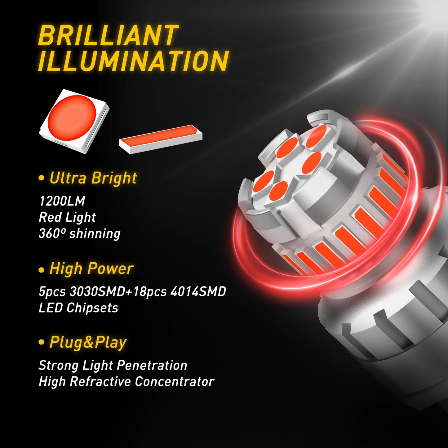 AUXITO T20 7443 LED Bremslicht – SwissGlanzGarage Ansicht 3