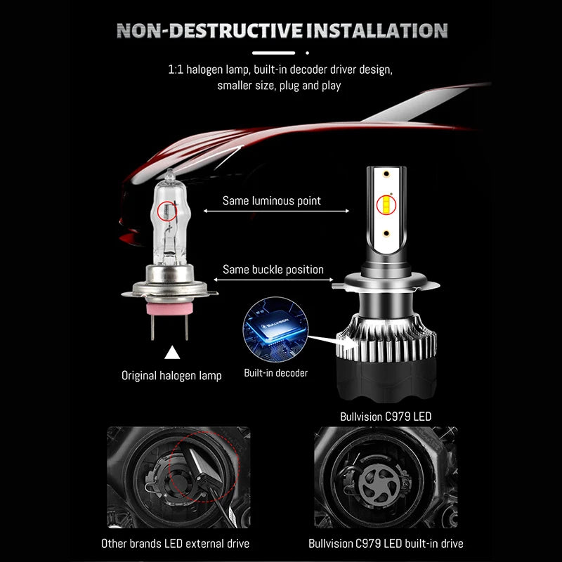 Dualvision H4 LED Scheinwerfer 3800W – SwissGlanzGarage Ansicht 5