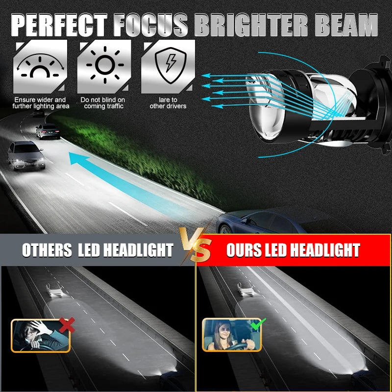 LED Mini USB Touch Auto Innenraumlampe 3000 W – SwissGlanzGarage Ansicht 3