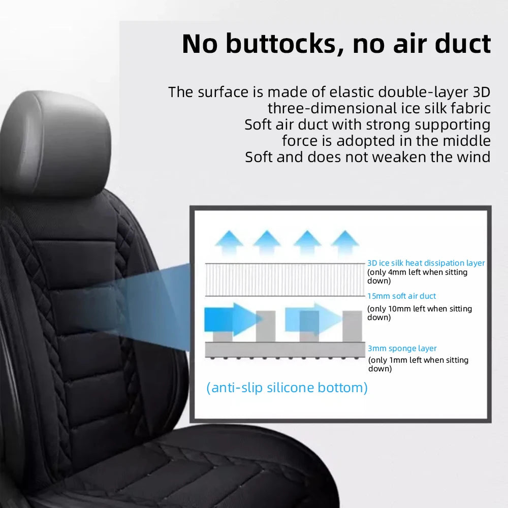 Universal Auto-Sitzbezug Set mit Reifendetail 12 V – SwissGlanzGarage Ansicht 5
