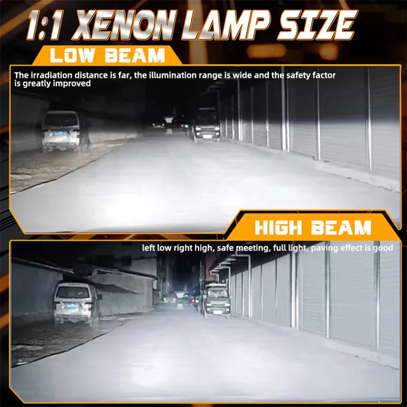 2500W H7 LED Scheinwerfer-Linse – SwissGlanzGarage Ansicht 4