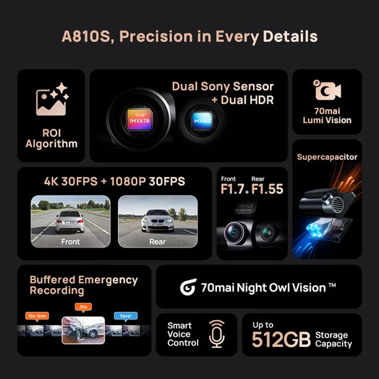 70mai Dash Cam 4K A810S HDR – SwissGlanzGarage Ansicht 2