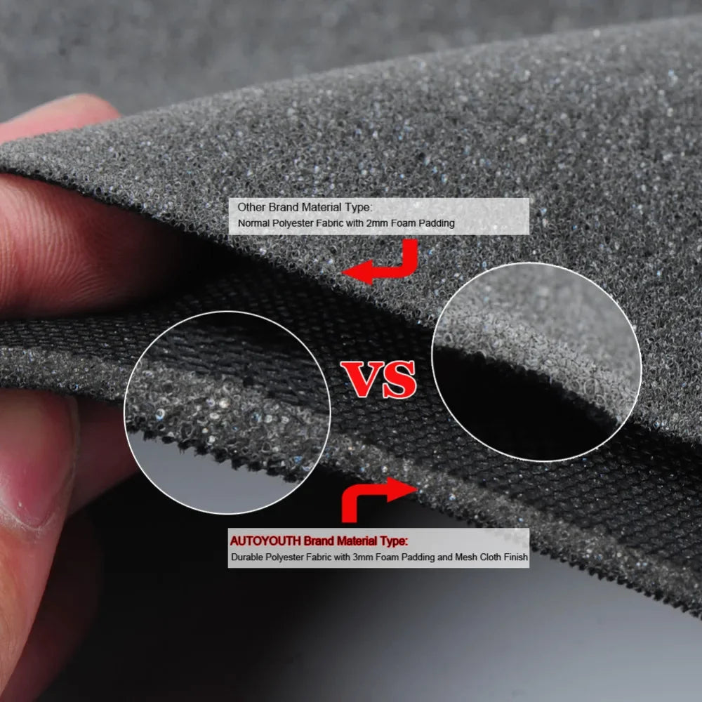 Auto-Sitzbezüge mit Reifenprofil – SwissGlanzGarage Ansicht 4