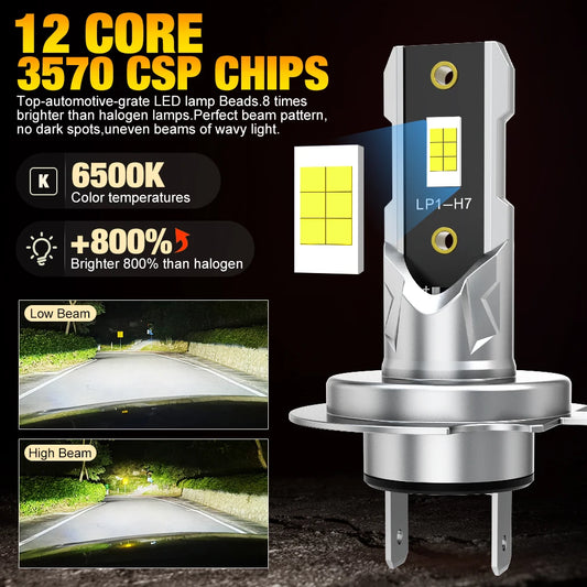 H7 LED Scheinwerfer-Birnen Set 20000LM 100W – SwissGlanzGarage Ansicht 2