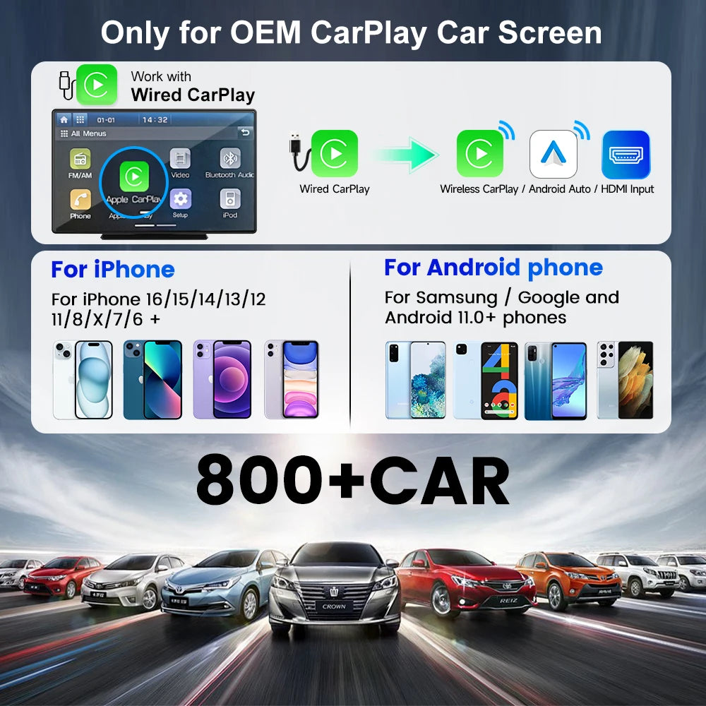 CarlinKit MINI HD2CP Pro Kabellos CarPlay AI Box – SwissGlanzGarage Ansicht 3