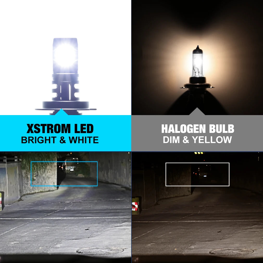 XSTORM H7 LED-Scheinwerferlampe 6500K – SwissGlanzGarage Ansicht 6