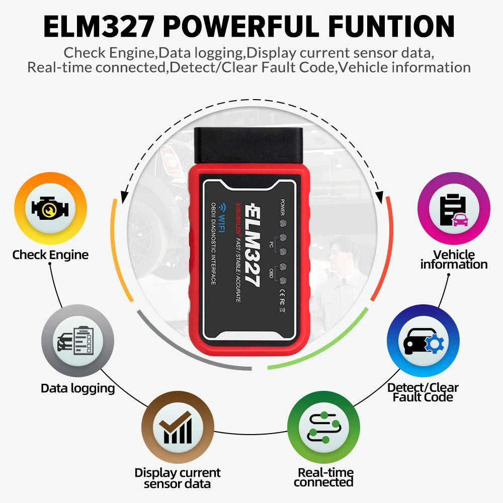 KINGBOLEN ELM327 V1.5 OBD2 Code Reader – SwissGlanzGarage Autopflege Schweiz