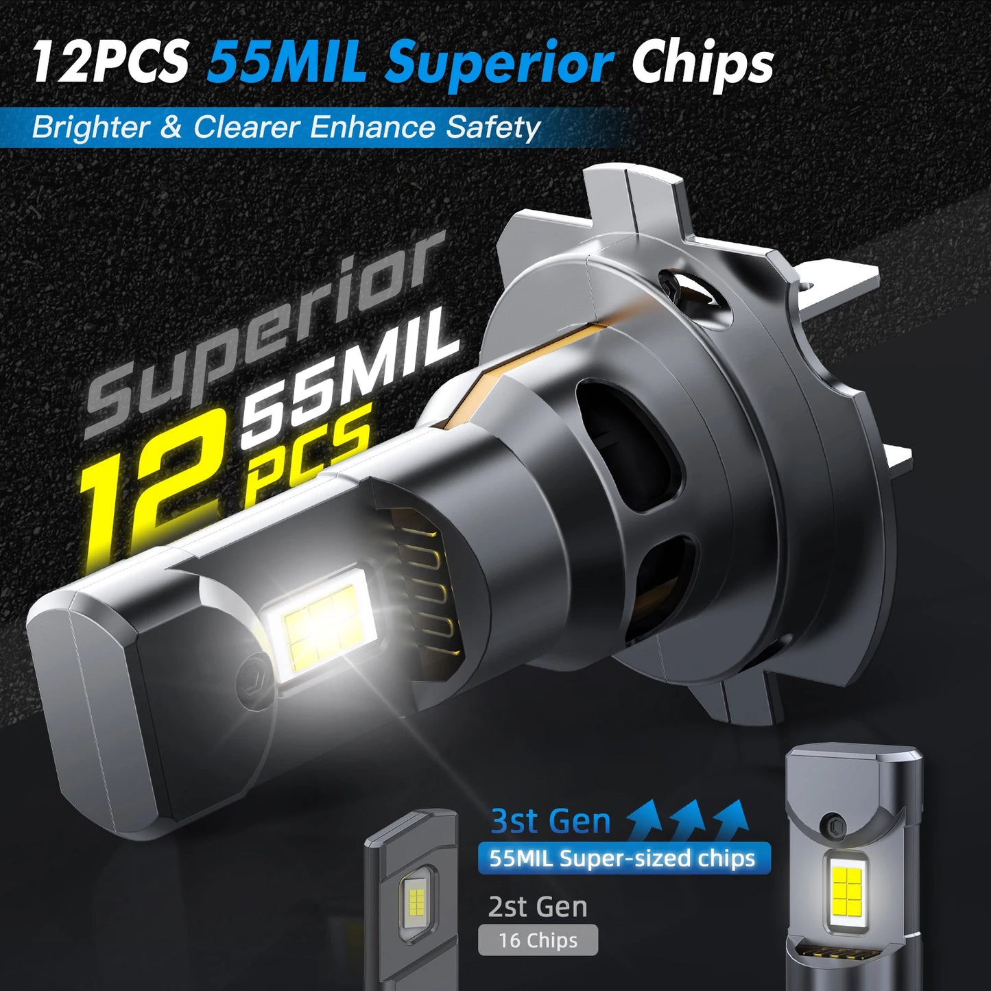 BEVINSEE H7 LED Scheinwerfer 1:1 Halogen Grösse – SwissGlanzGarage Ansicht 3