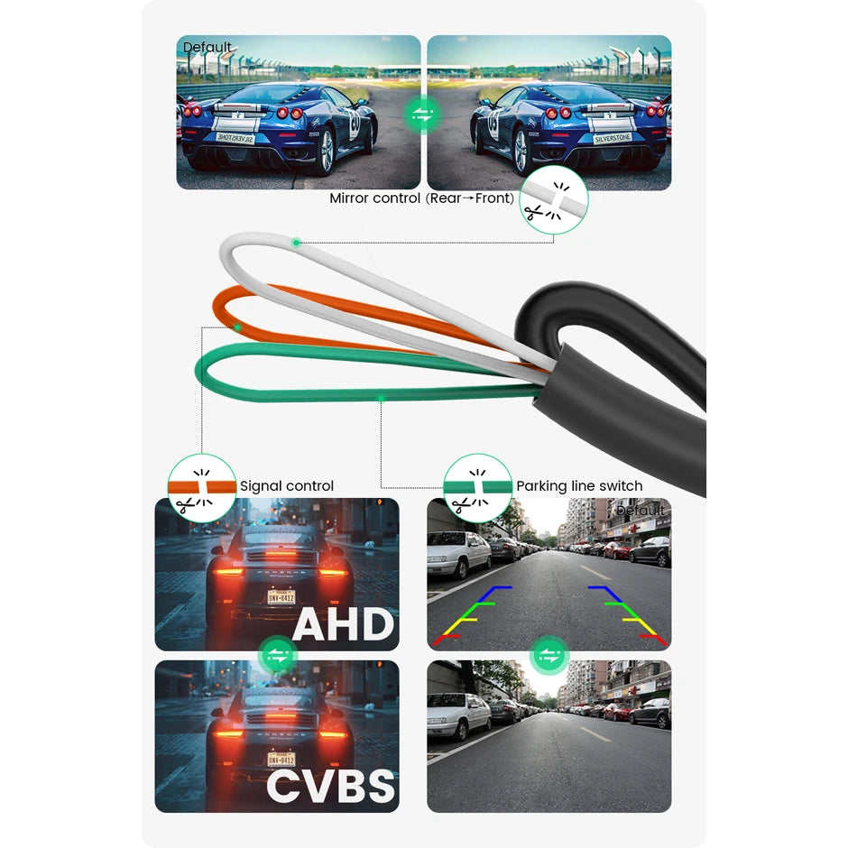 GreenYi 5G WiFi Anhänger-Rückfahrkamera – SwissGlanzGarage Ansicht 5